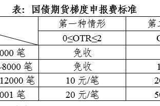 raybet官网首页